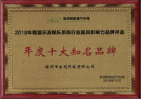 贝斯特全球最奢华喜获2018“年度十大知名品牌”殊荣